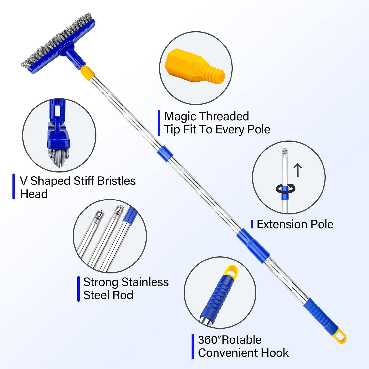 ITTAR Grout Brush with Long Adjustable Handle, Swivel Scrub Brush, V-Shape Grout