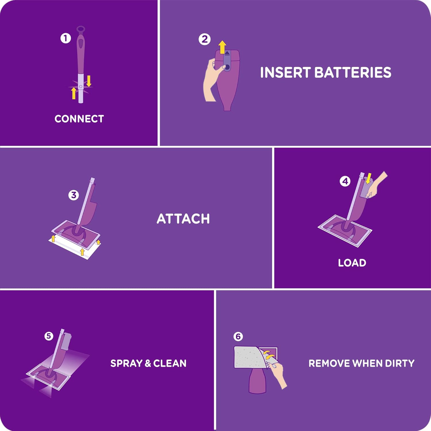 Swiffer Wetjet Antibacterial Solution Refill for Floor Mopping and Cleaning