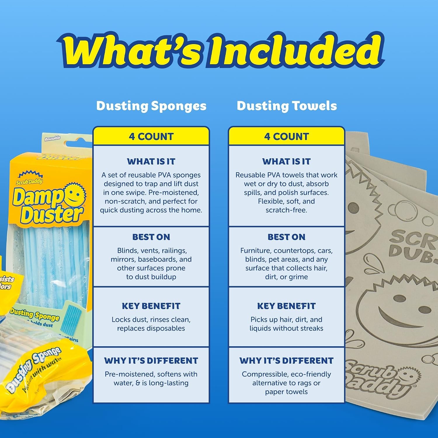 Damp Duster Sponge Towel Set Household Dust Polishing Cleaning Supplies