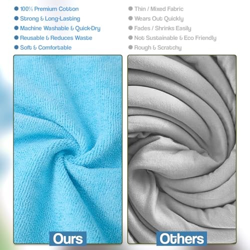 Microfiber Cleaning Cloth Pack, 15×15 Inch Lint Free Streak Free 12 Blue