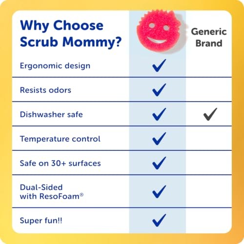 Scrub Daddy Dual-Sided Dish Sponge Multi-Colored Bulk Pack 9 Count Stain Odor