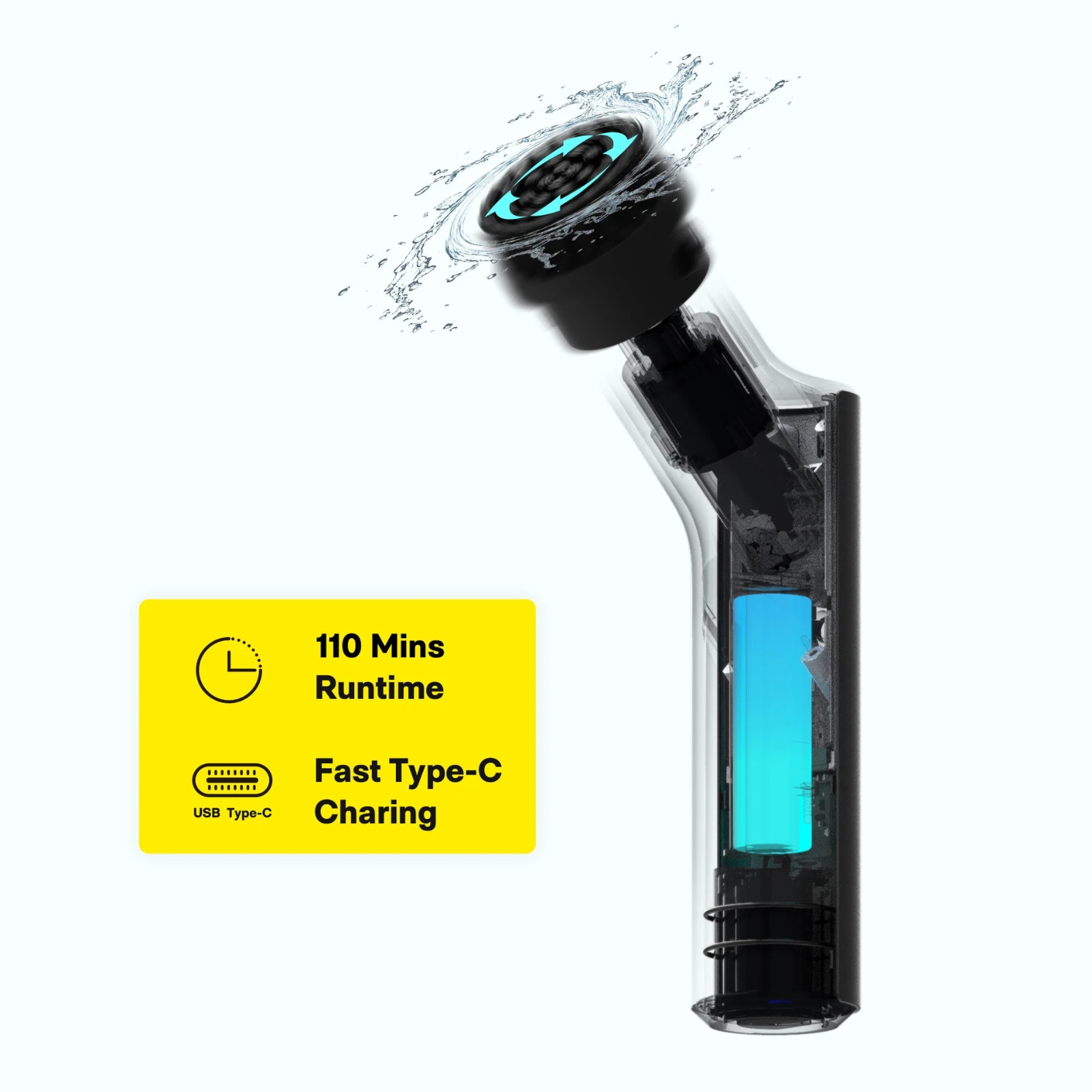 HOTO Cordless Spin Scrubber: 2.5 N·M torque six brush heads IPX7 rated 1848324