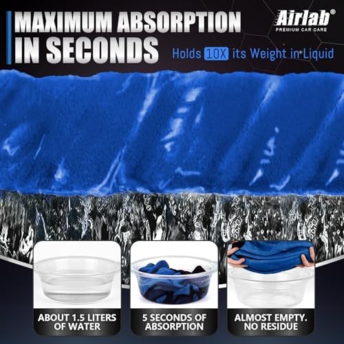 Microfiber Towels for Cars Wash 16 X 16 Inch, Pack of 4, Blue-grey, 800 Gsm