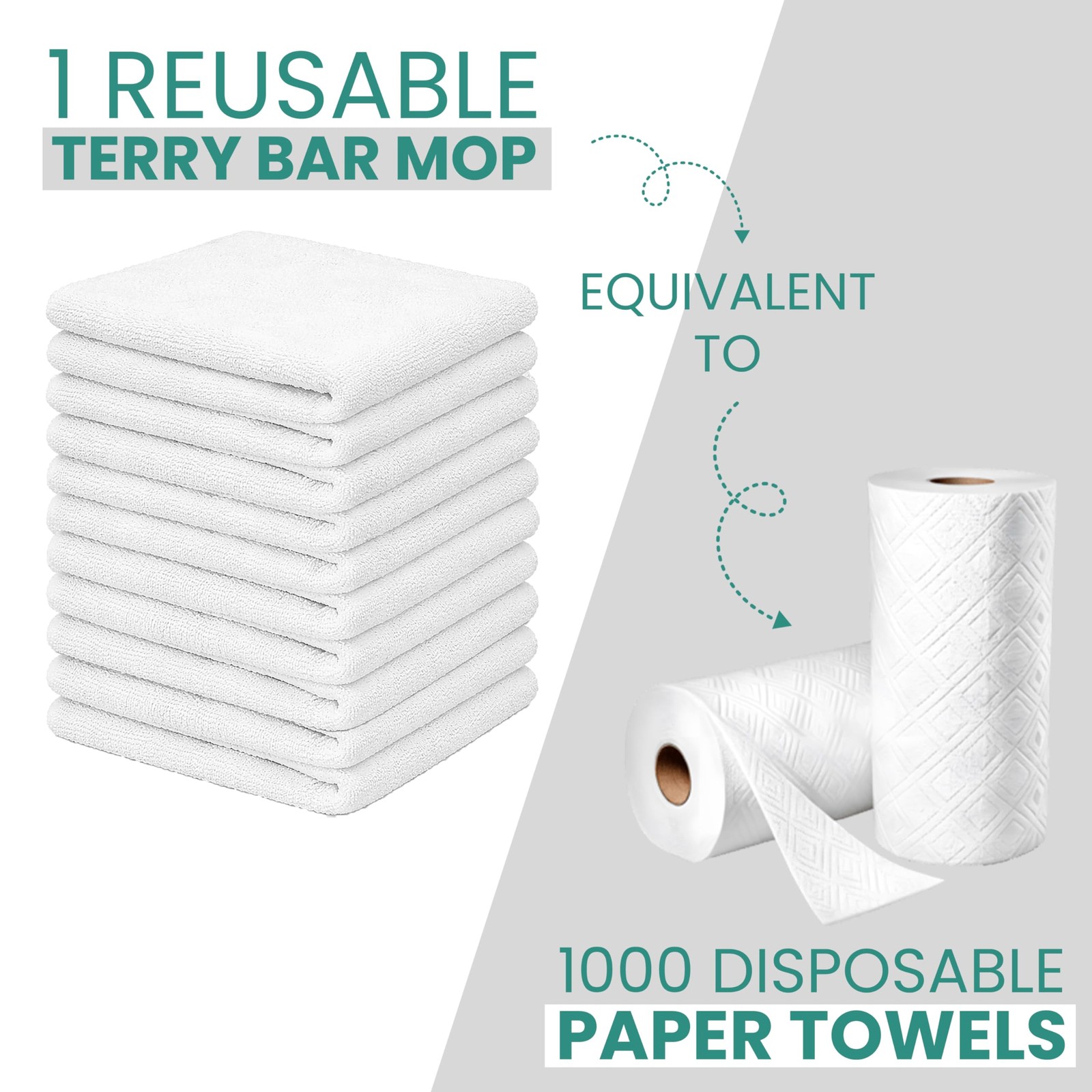 White Terry Bar Mop Towels 40 Pcs (Approx) – 100% Cotton Ultra-Absorbent Clea…