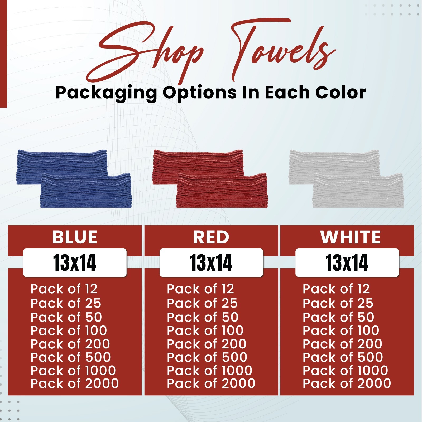 1000 New Industrial A Grade Shop Rags -Cleaning Towels White -Multipurpose Cloth