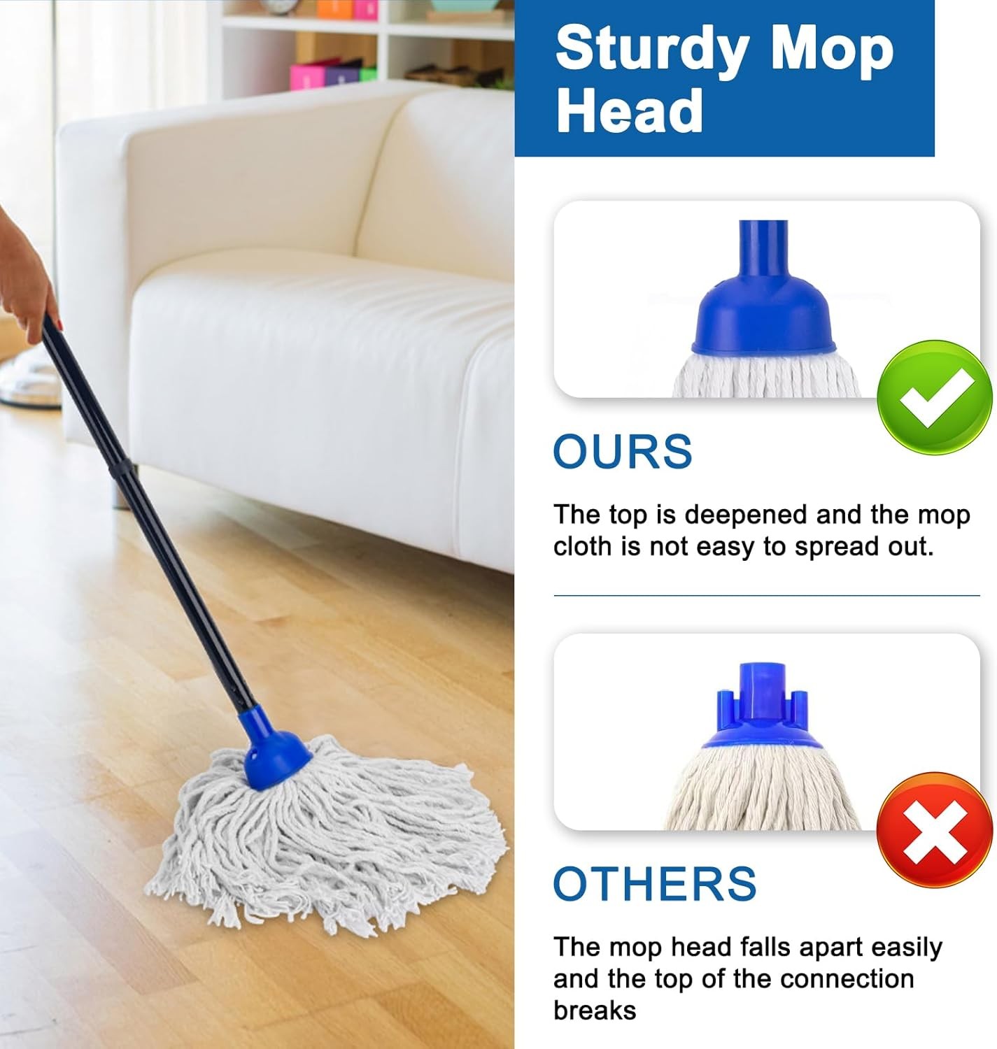 Mop for Floor Cleaning,2 Pcs Cotton String Wet Mops Replacement Head