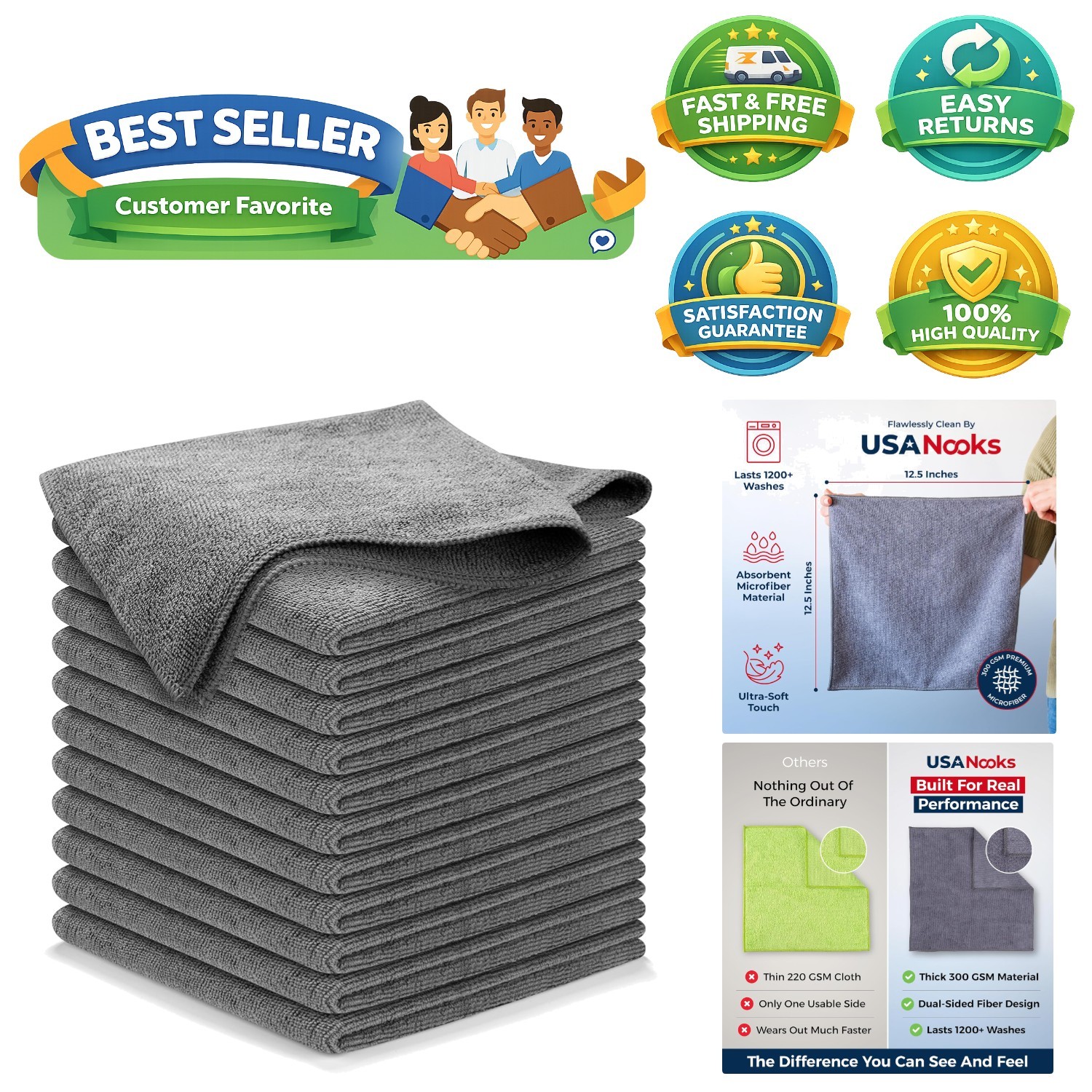 Ultra-Absorbent Microfiber Towels – 12 Pcs 12.5″ Gray – 1200 Washes Guaranteed