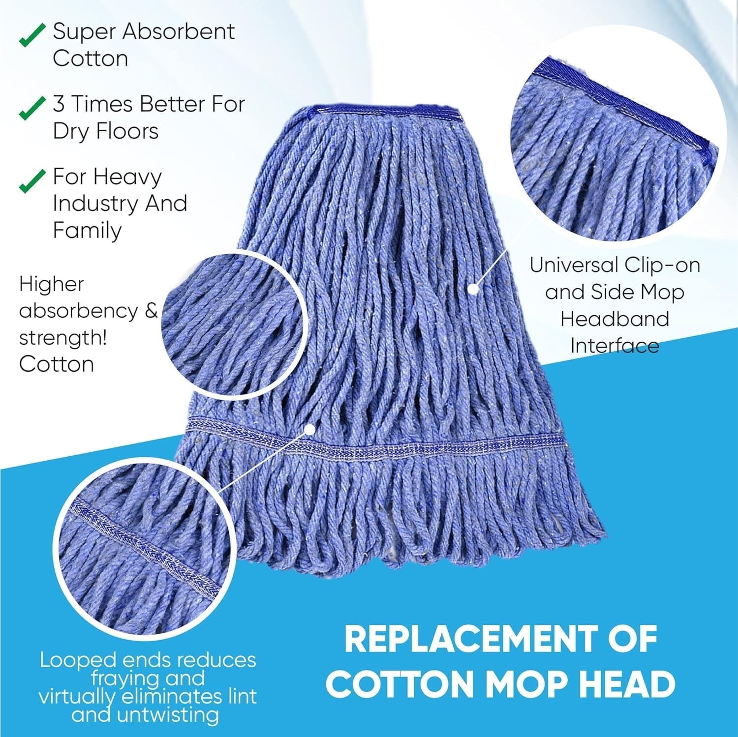 10 Pack Blue Cotton Mop Heads, 20oz Heavy Duty for Industrial Cleaning
