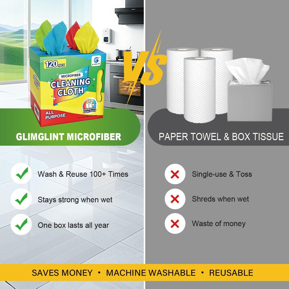 Microfiber Cleaning Cloth 120 Pack, Reusable Towels with Dispenser – Multi-Co…