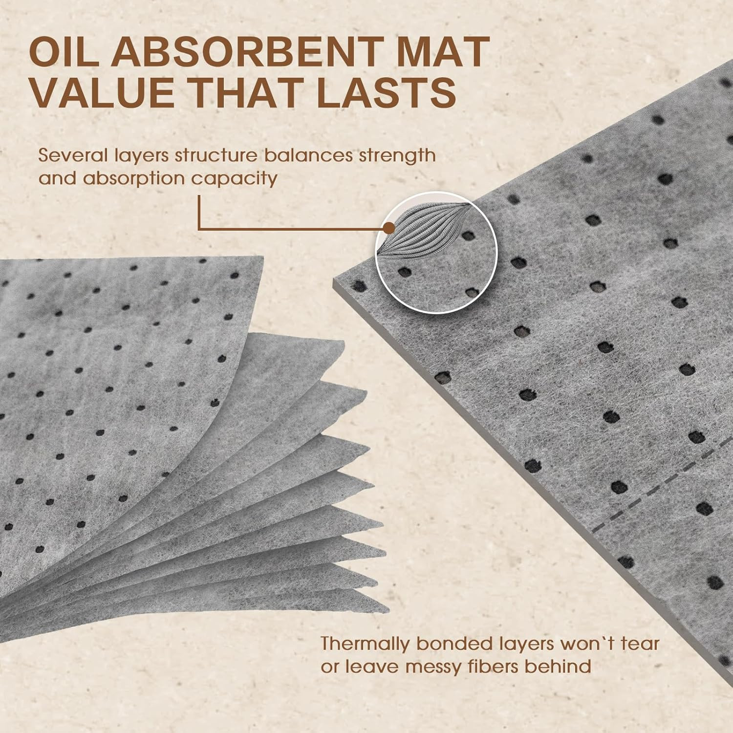 Oil Absorbent Pads Roll, Oil Absorbent Mat 15″ X 50′ Heavy Duty for Industrial