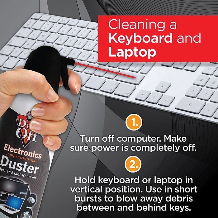 Falcon Dust-Off 10oz Duster Dust & Lint Remover and 80 CT Wipes Air Duster Combo