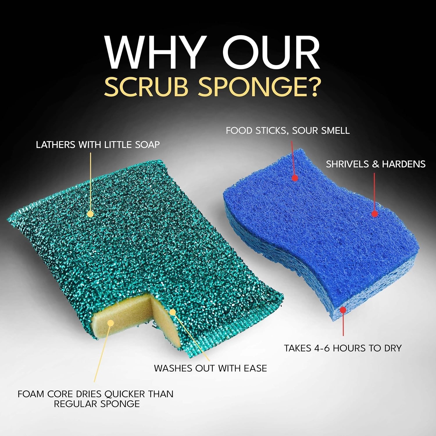 Durable Cleaning Scrubbers for Kitchen 30 Pcs