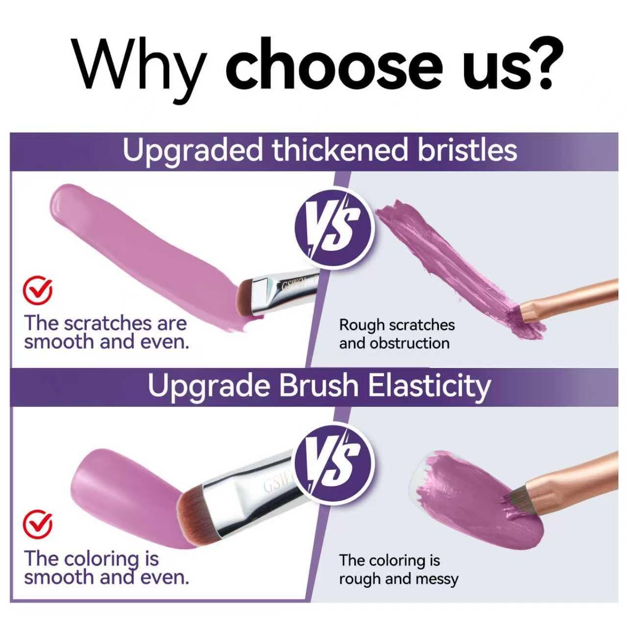 GSWOI French Tip & Nail Cleaning Brush – Dual Function Gel Polish F20, Purple