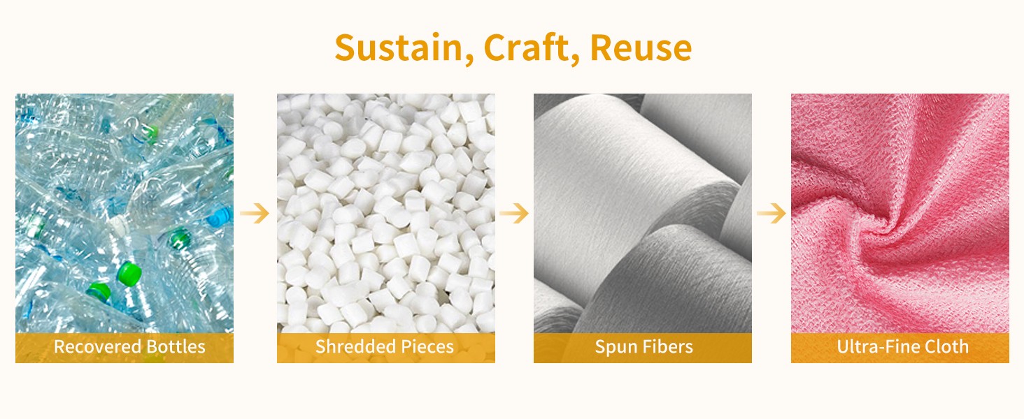 Microfiber Cleaning Cloth Roll, 50 Tear-Away Sheets, Reusable & Washable,