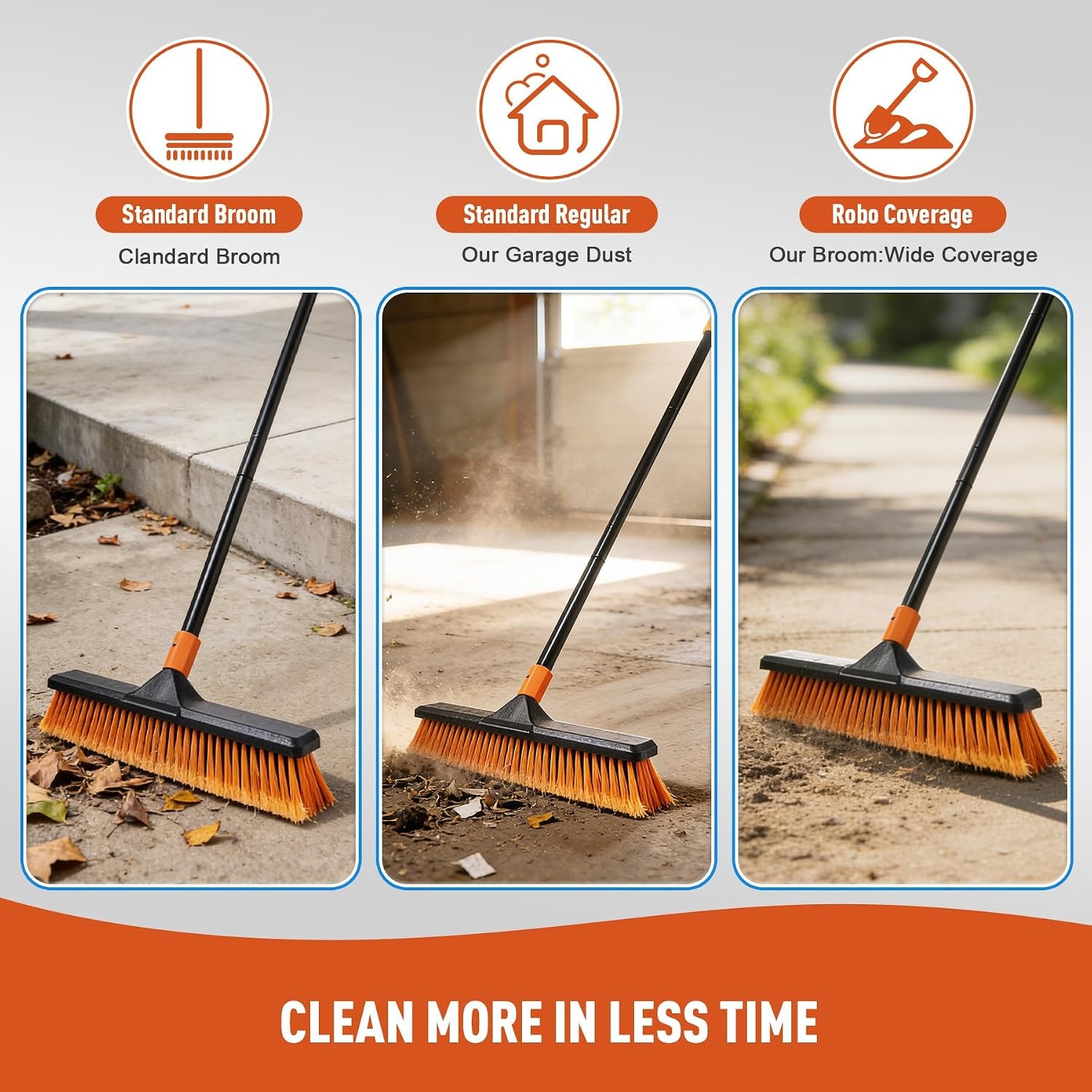 18″ Push Broom Outdoor for Floor Cleaning with Extendable Long Handle, Stiff …