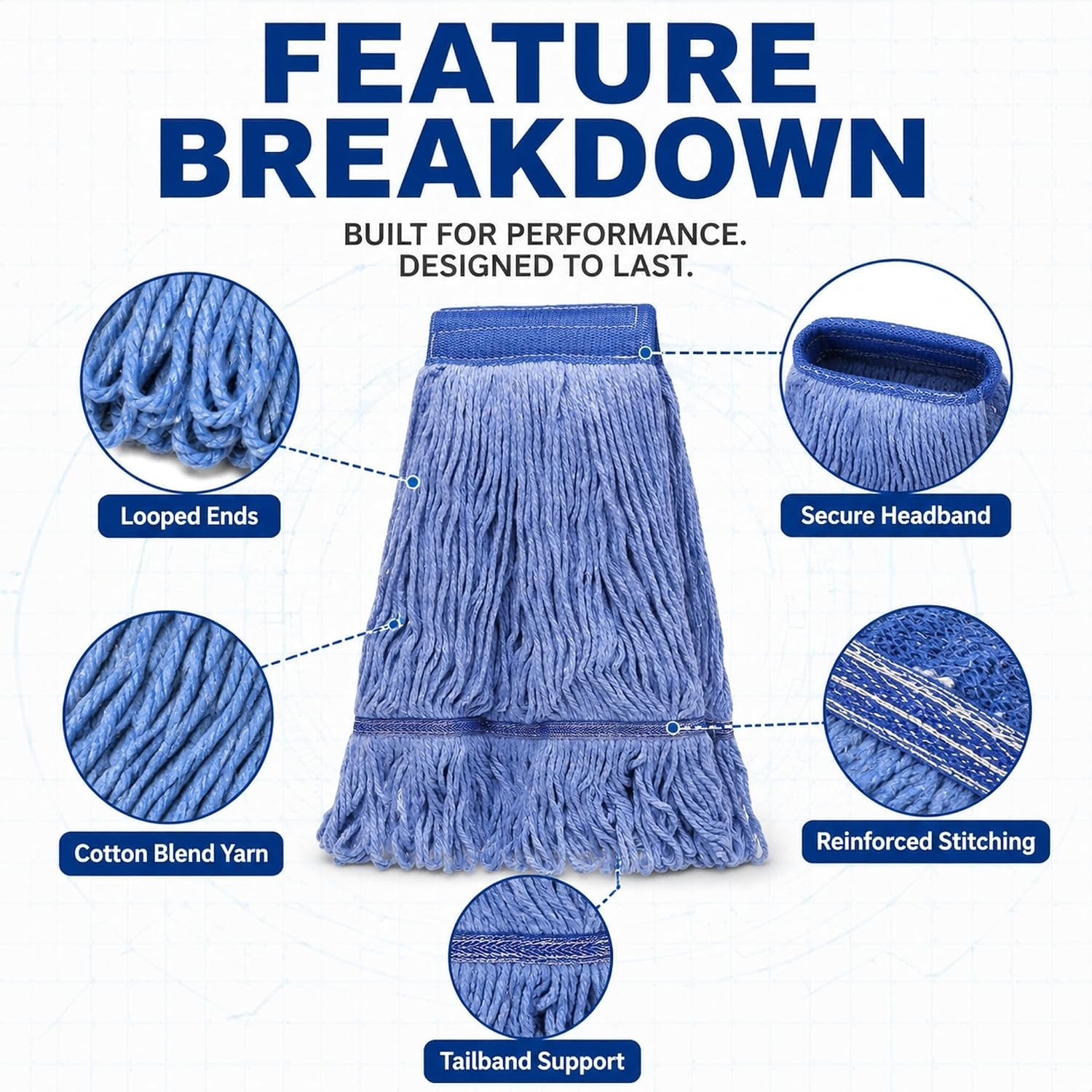 2 Pack Mop Head Replacement, Cleaning Heavy Duty Mop Head Commercial Replacem…