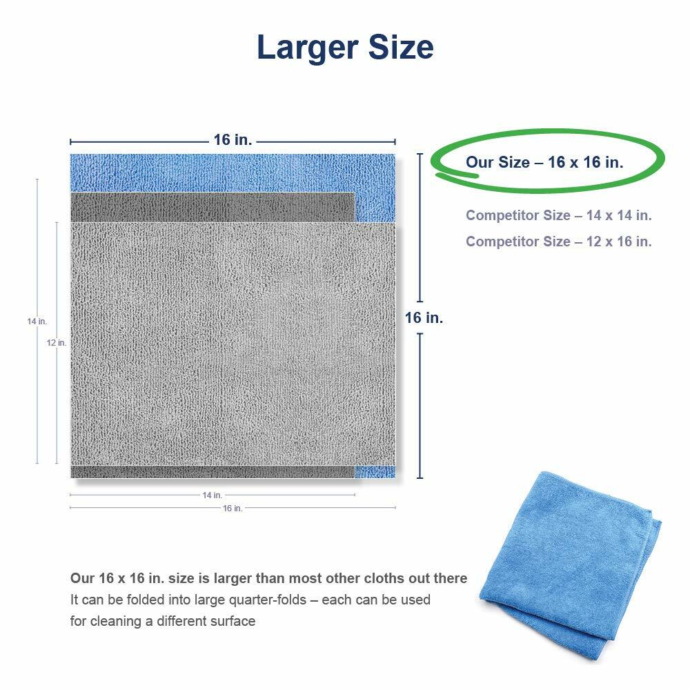 12 Pack of Glass Cleaning Microfiber Cloths 16 x 16 Blue Suede All Purpose Cloth