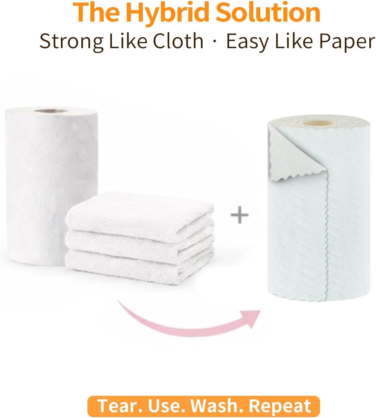 Microfiber Cleaning Cloth Roll, 50 Tear-Away Sheets, Reusable & Washable,