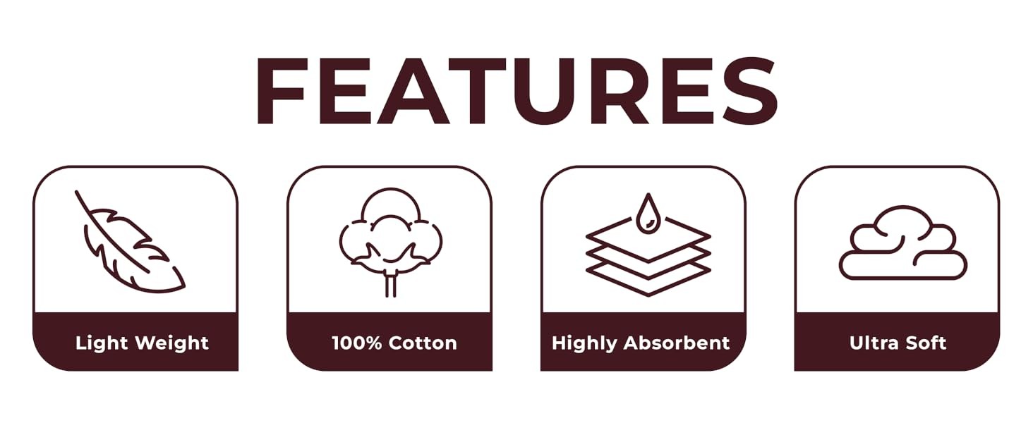 Terry Bar Mop Towels (Value Pack of 60) Size 16″x19″ – Absorbent and Durable,
