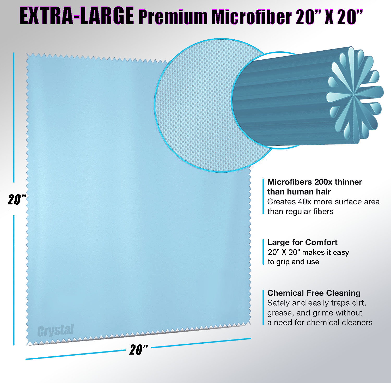 Oversized Microfiber Cleaning Cloth 20″ X 20″ for TV Screens Lens Phone (Blue)