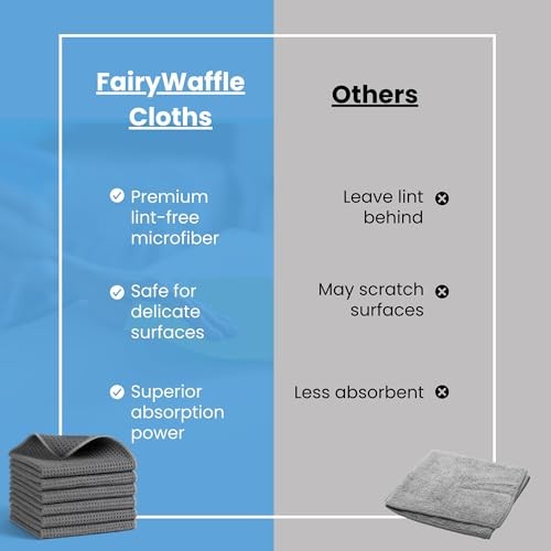 Microfiber Towels for Cars 12 x 12 inches Microfiber Towel, 6 Pack Waffle Weave