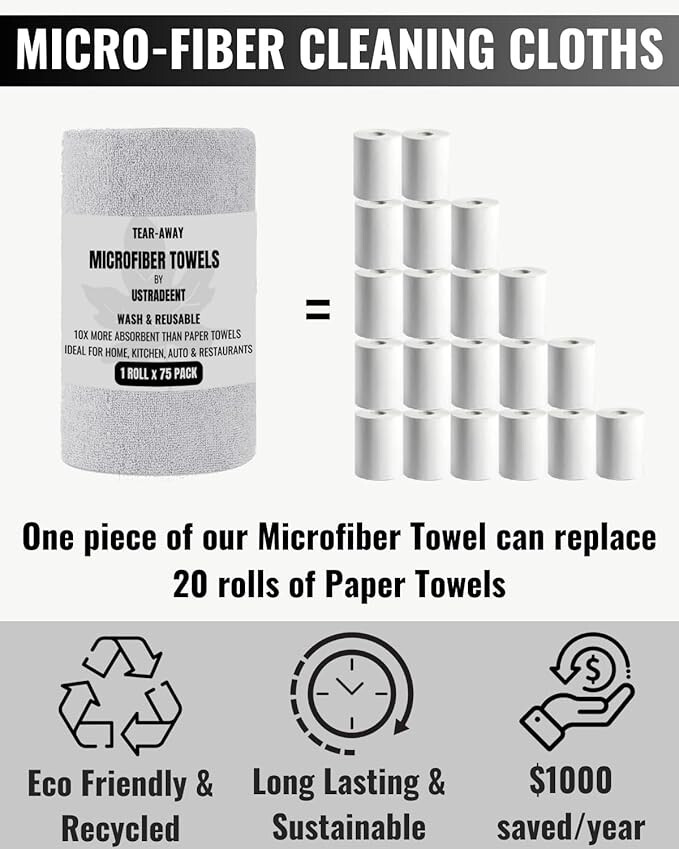 USTRADEENT Pack Of 6 Microfiber Cleaning Cloth Roll 12×12 Inches -75 Pack