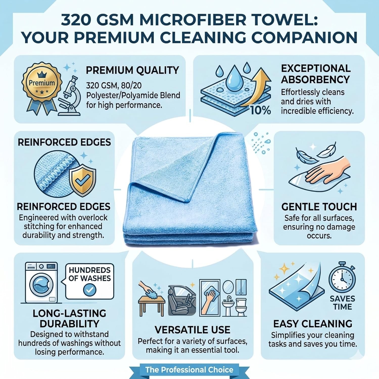 Scratch-Free 16×16 Microfiber Terry Towel – Ideal for Cars, Boats & Home