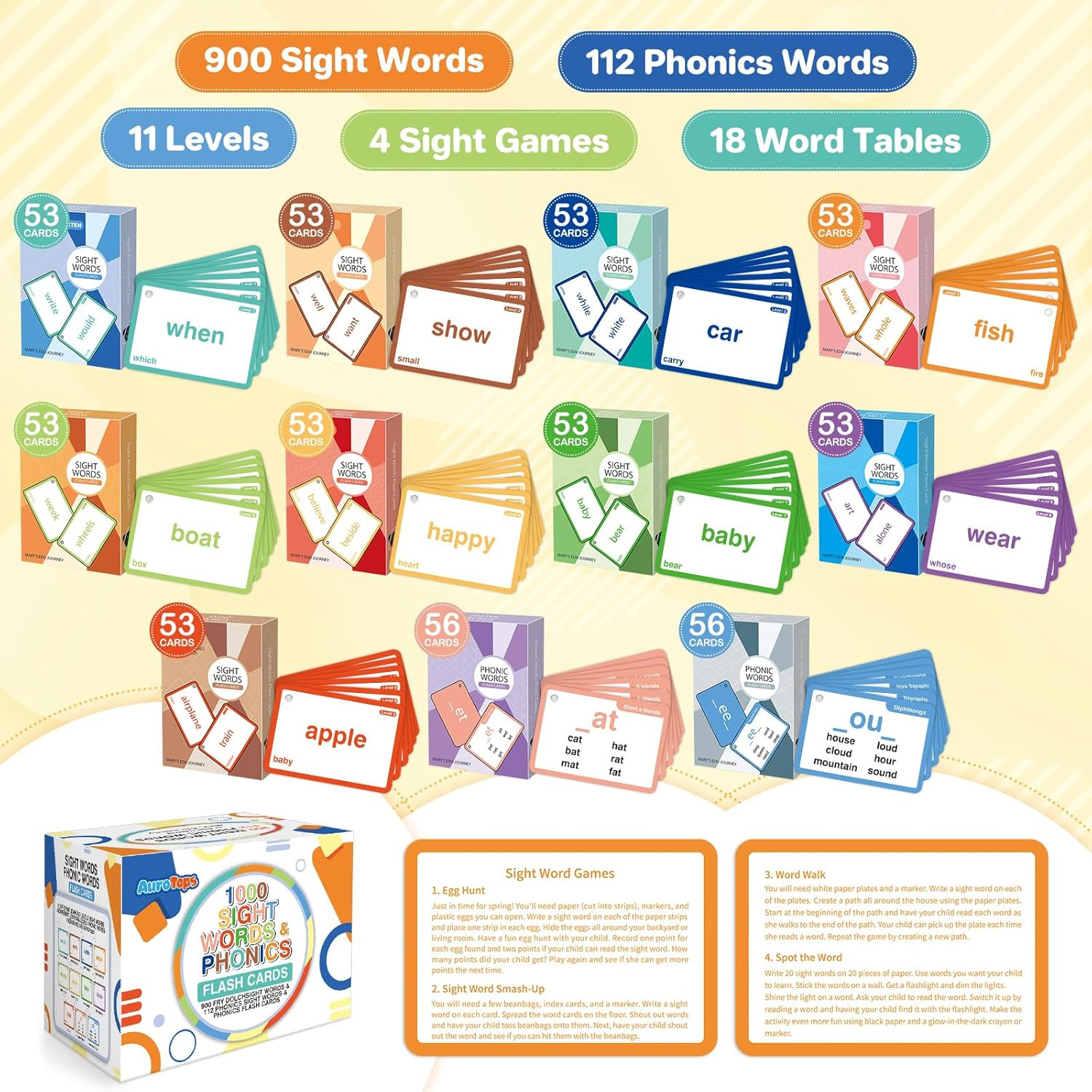 1012 Sight Words/Phonics Flash Cards, Dolch & Fry High Frequency Site Words, Lea