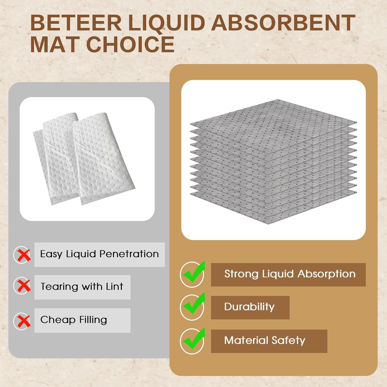 Oil Absorbent Pads Roll, Oil Absorbent Mat 15″ X 50′ Heavy Duty for Industrial