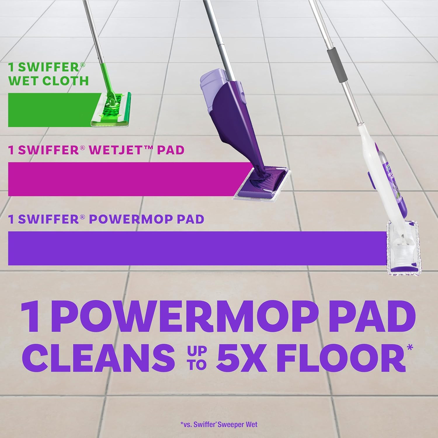Multi-Surface Mop Kit for Floor Cleaning, Fresh Scent, Mopping Kit – Powermop