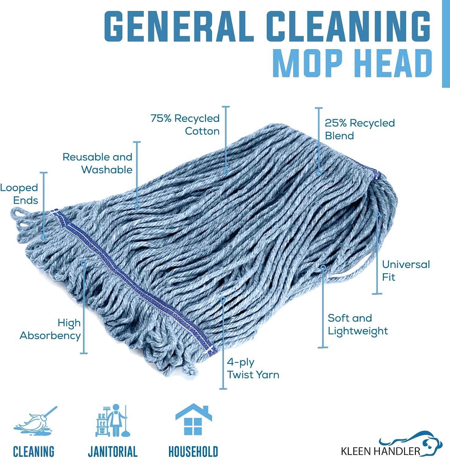 HEAVY DUTY Commercial Mop Head Replacement, Wet Industrial Cotton Looped End …