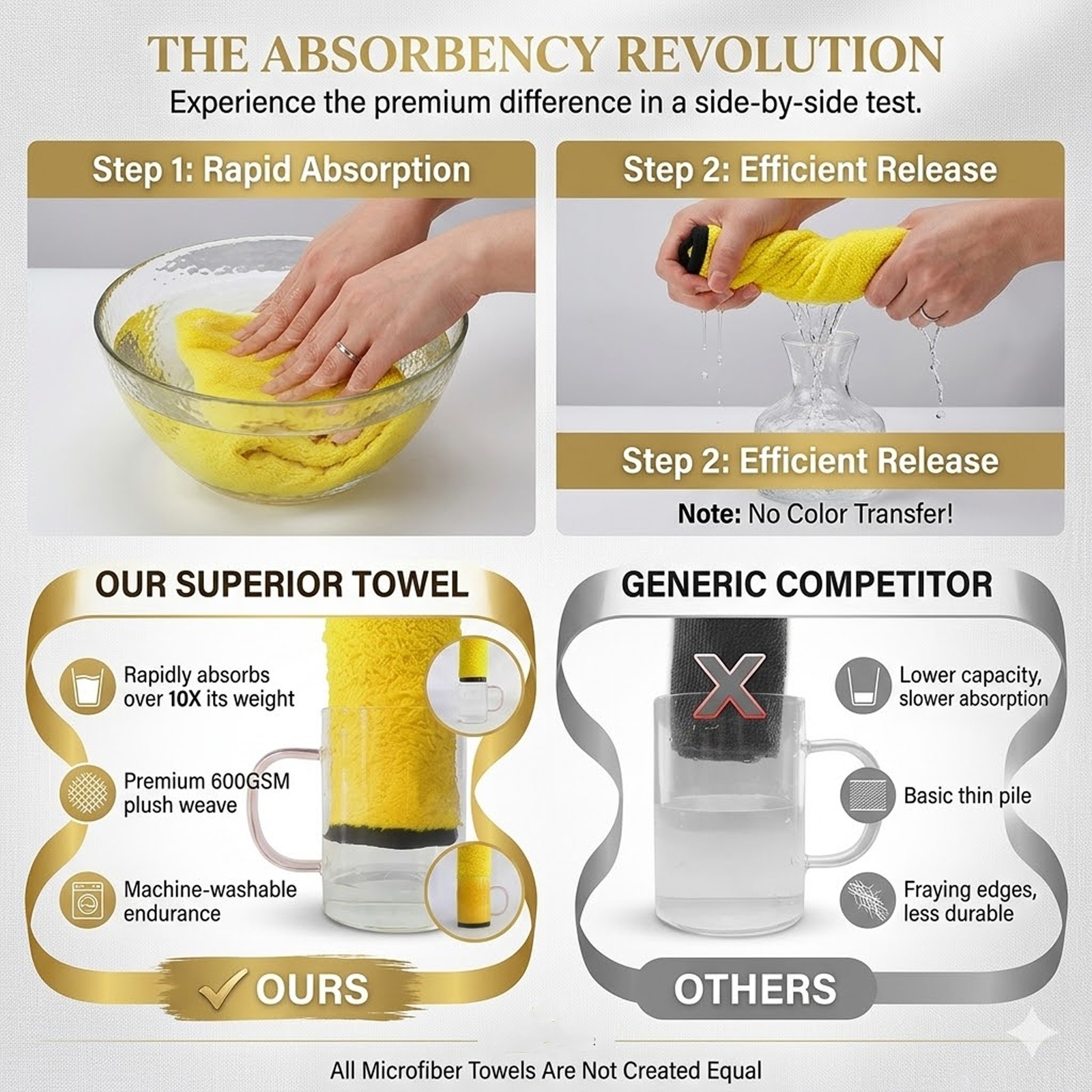 Microfiber Cleaning Cloth Car Wash Towel Drying Rag Car Polishing Detailing