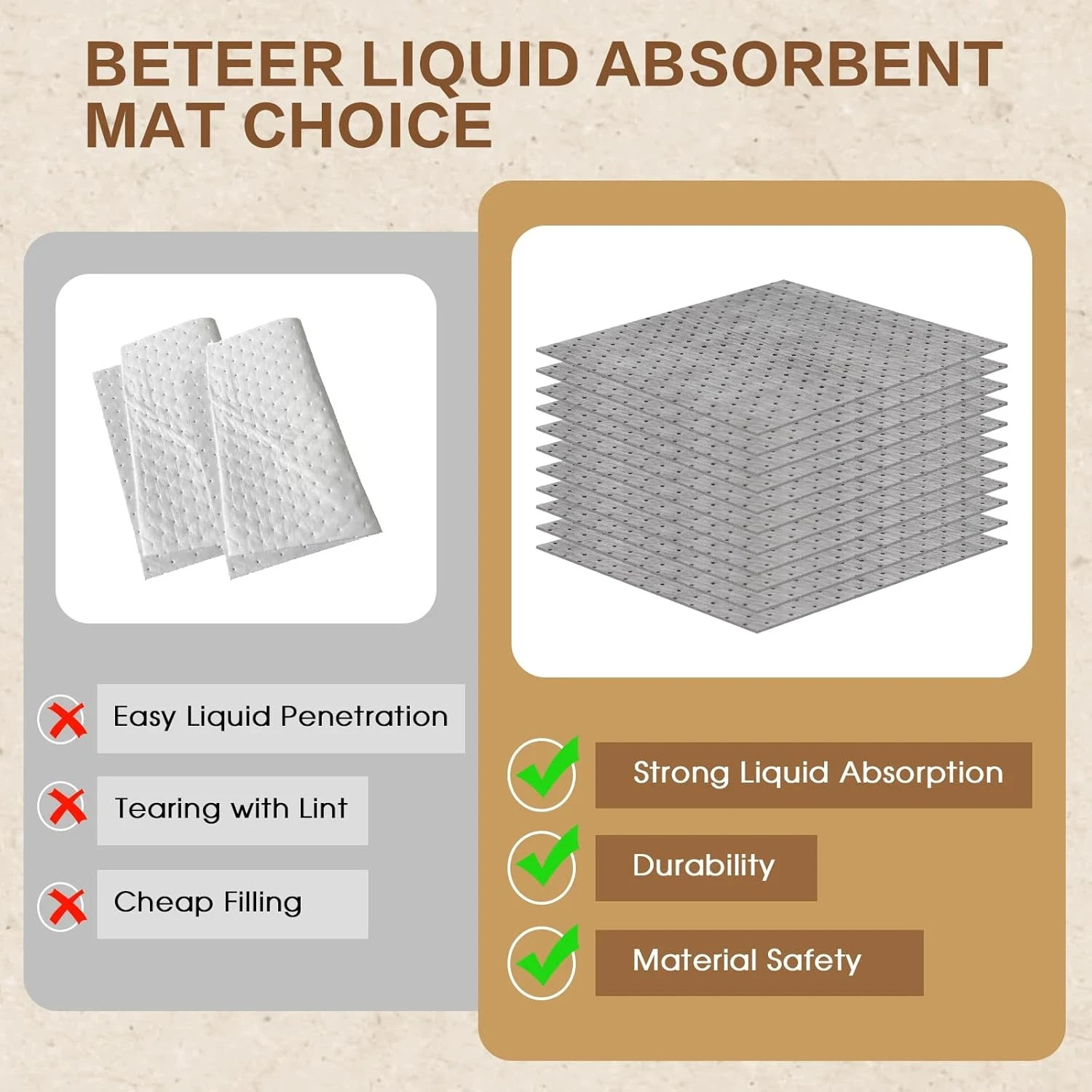 Oil Absorbent Pads Roll, Oil Absorbent Mat 15″ X 50′ Heavy Duty for Industrial
