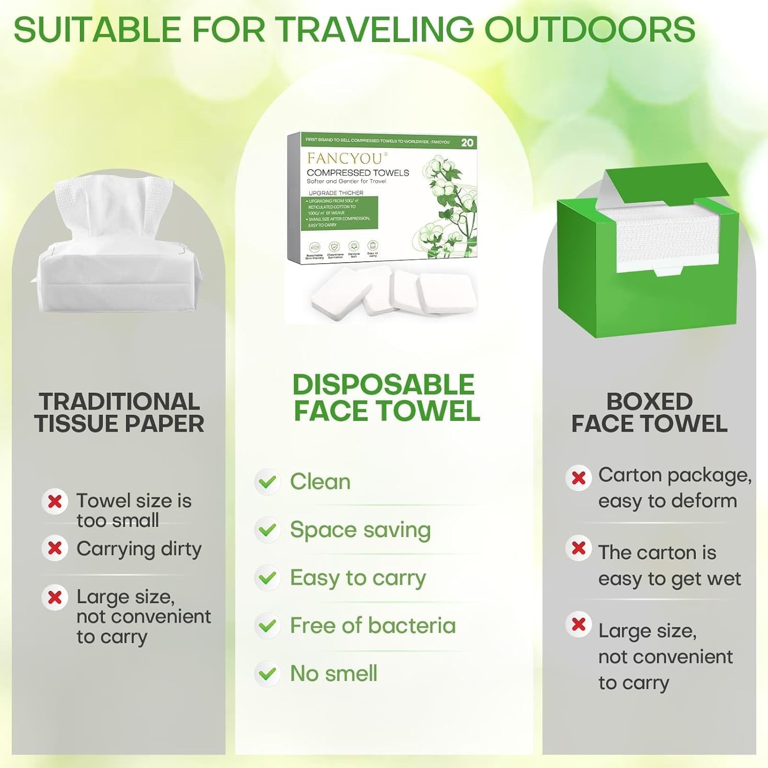 fancyou Disposable Face Towel 12″x9″ 20 Count (Pack of 1), Green