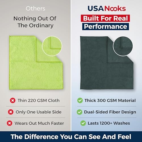 Premium 300GSM Microfiber Cleaning Cloth – 12.5″x12.5″ High 12 pack Dark Green