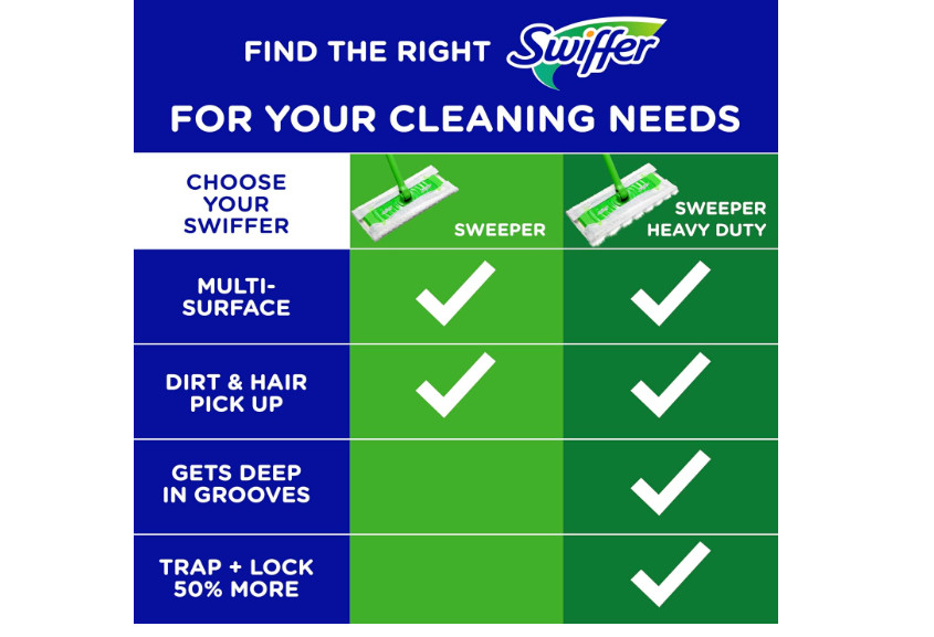 Swiffer Sweep Mop Dry Pads Refill 52 Ct Unscented Floor Cleaning Cloths Pack