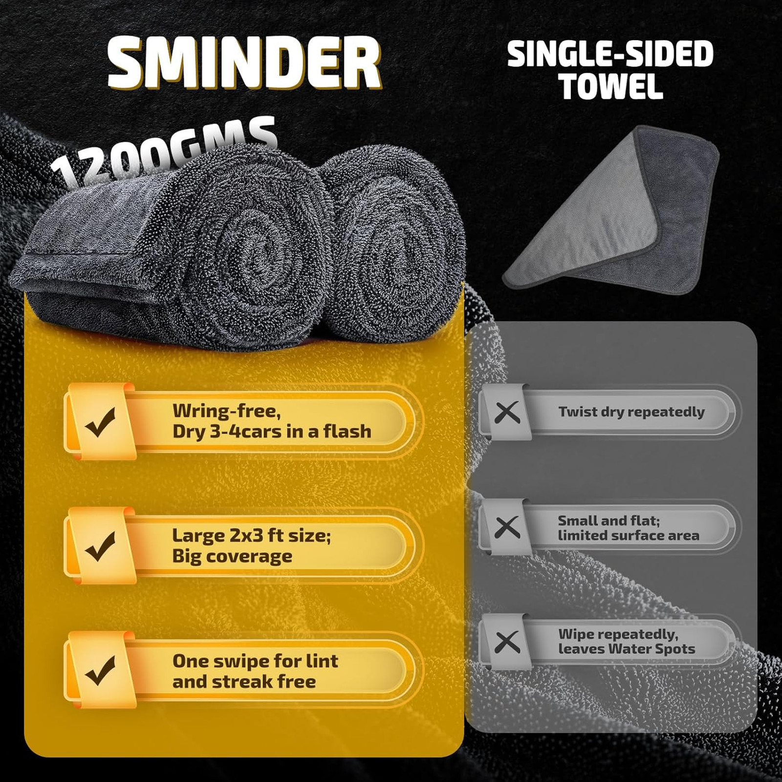 SMINDER 2-Pack 1200 GSM Car Drying Towels – Microfiber Towels for Cars (36″ x