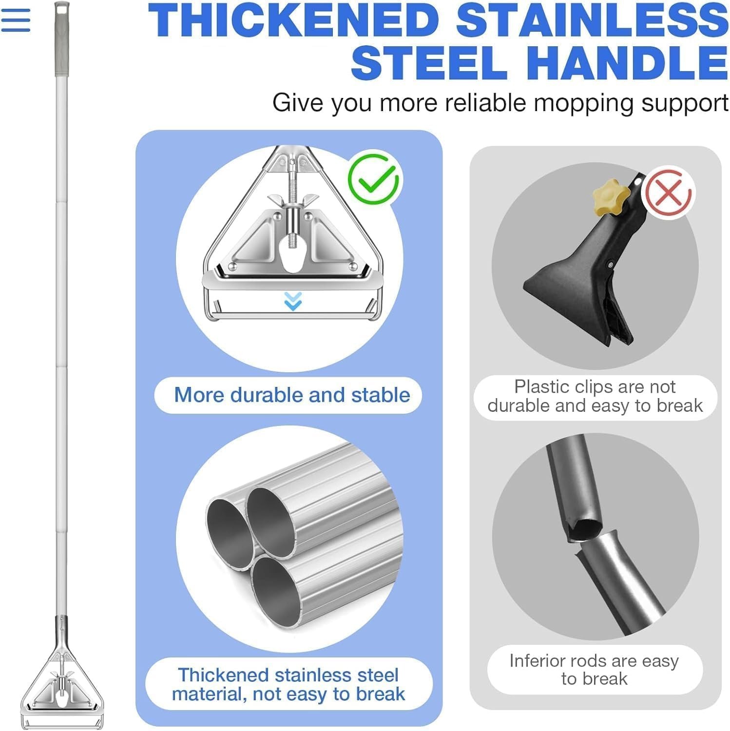 Commercial Mop Handle Heavy Duty,Industrial Metal Mop Stick Replacement for Home
