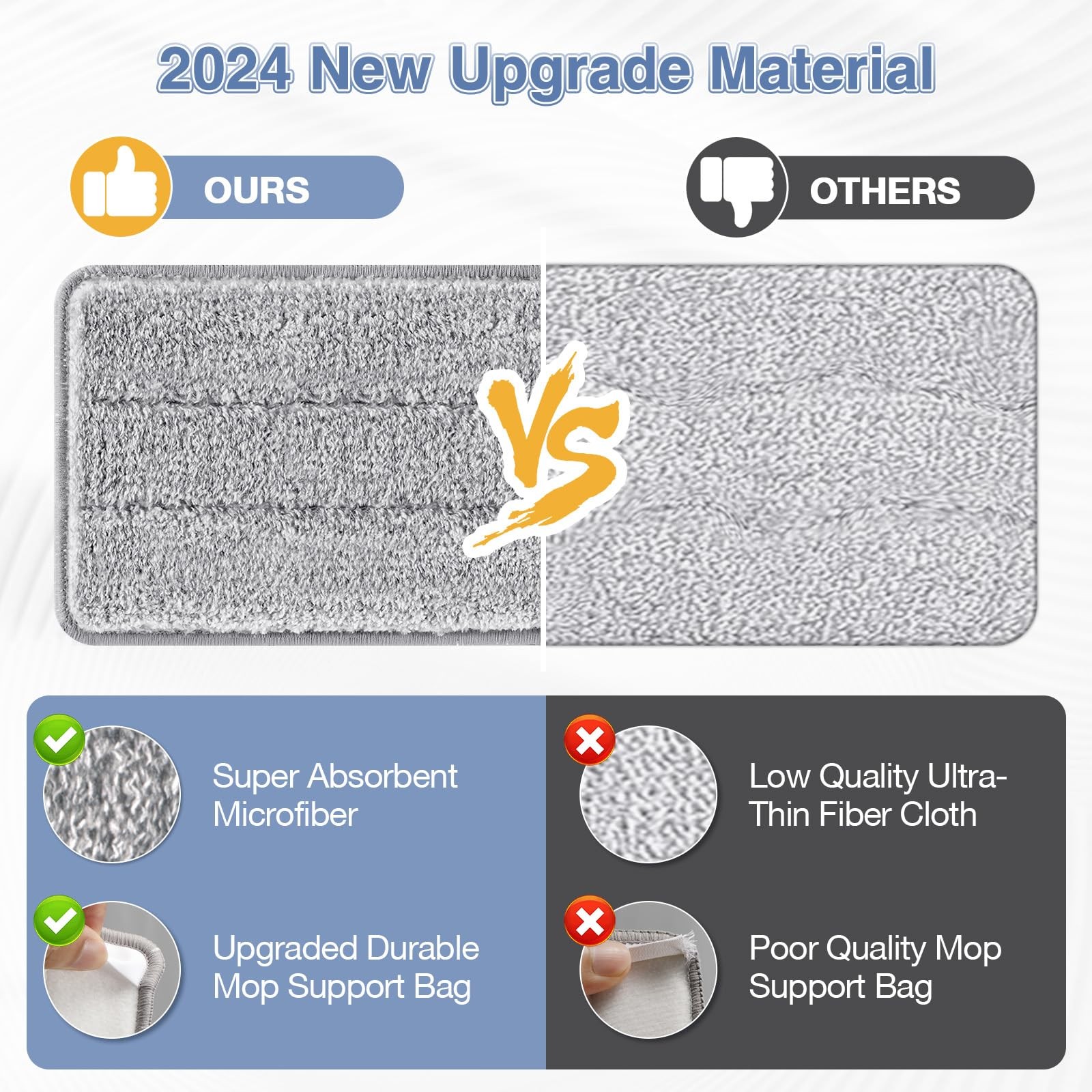 Flat Mop Head Replacement Pads Reusable Washable Squeeze Microfiber 13×4.9 In
