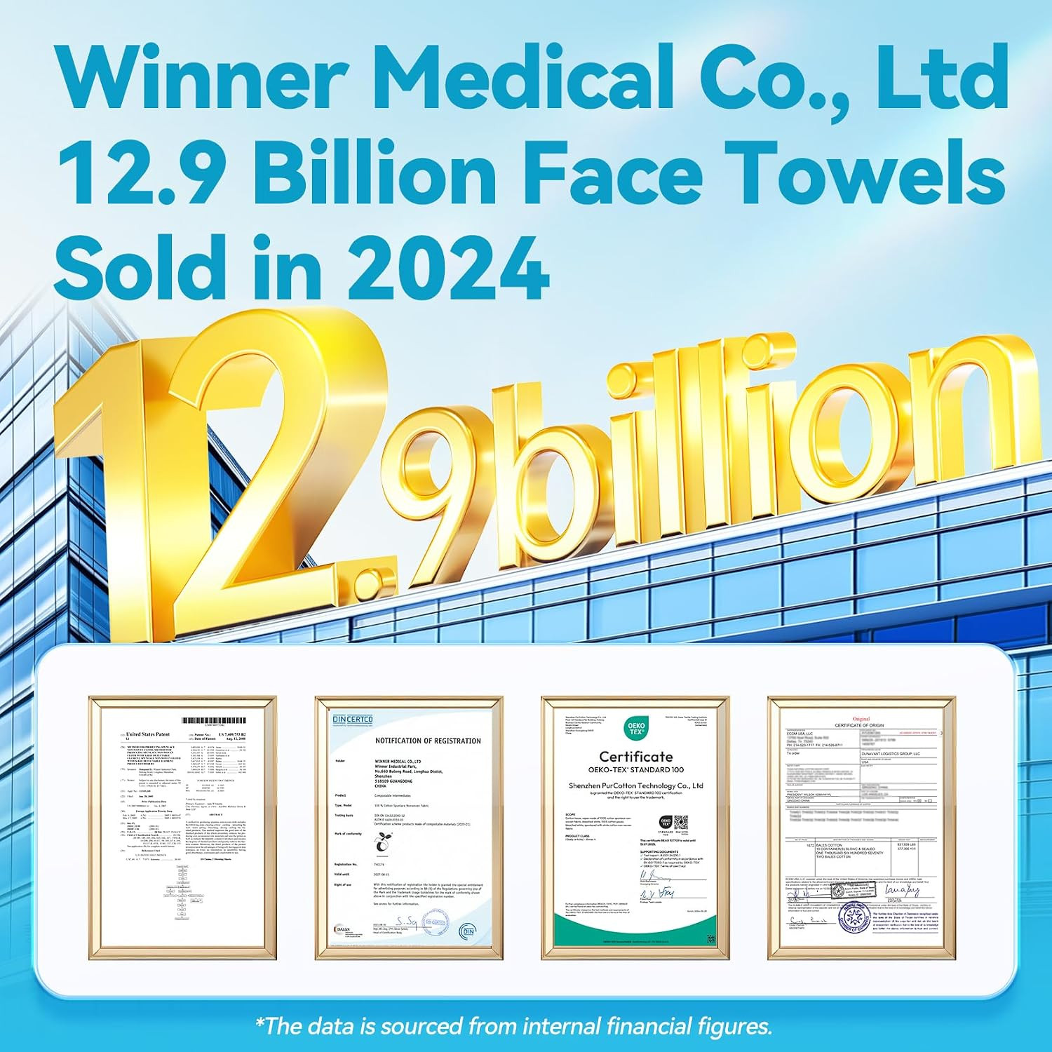 Thicker Biobased Soft Face Towels, Gentle & Unscented, 80 Count
