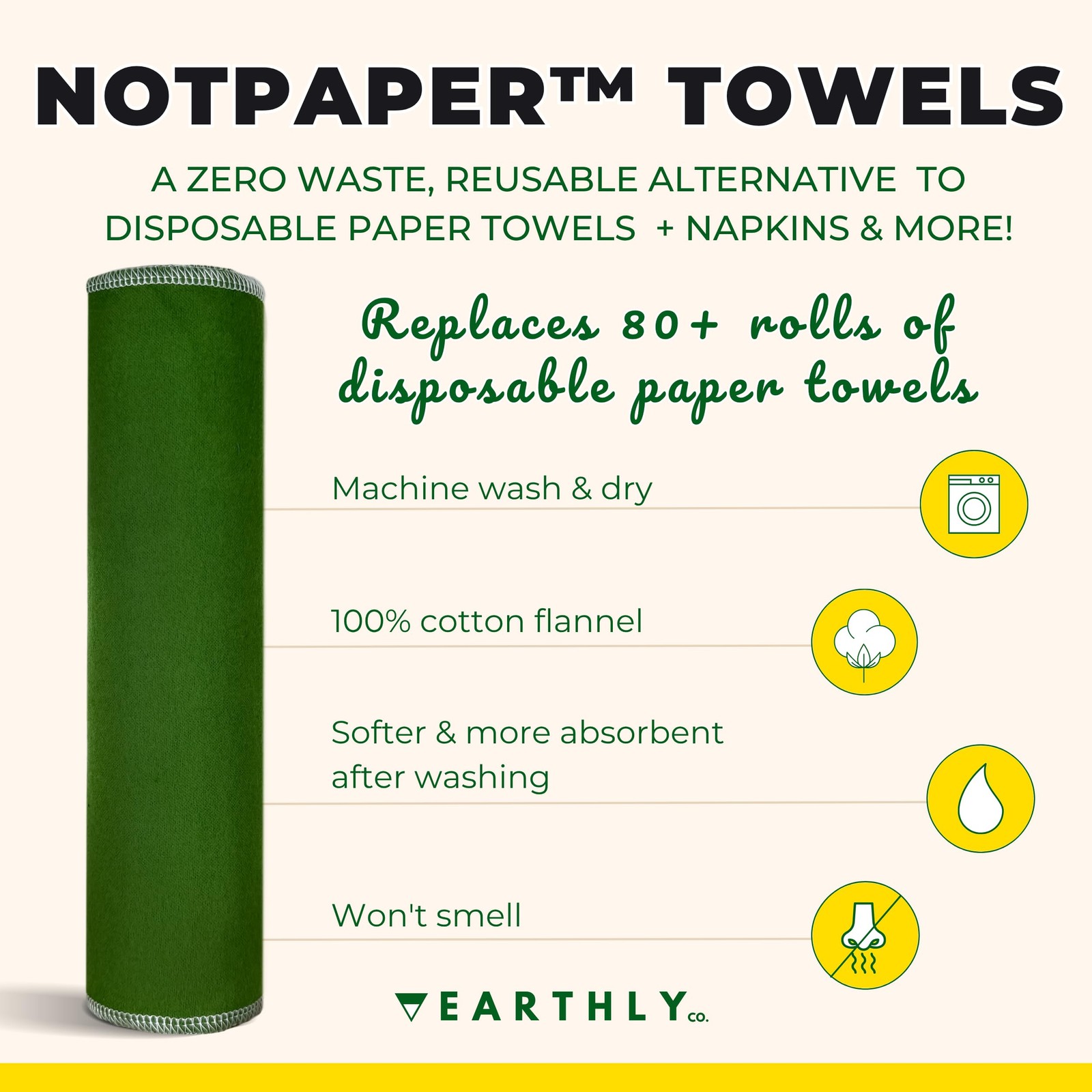 Earthly Co. Reusable Paper Towels – 24 Pack – Roll of Washable Cotton Cloth P…