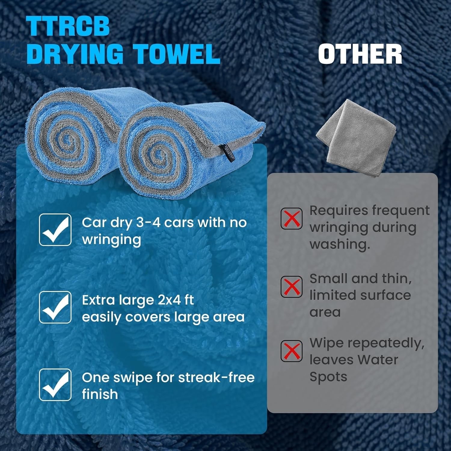 48″x24″ Double Twisted Loop Car Drying Towels – Streak-Free & Scratch-Free Care