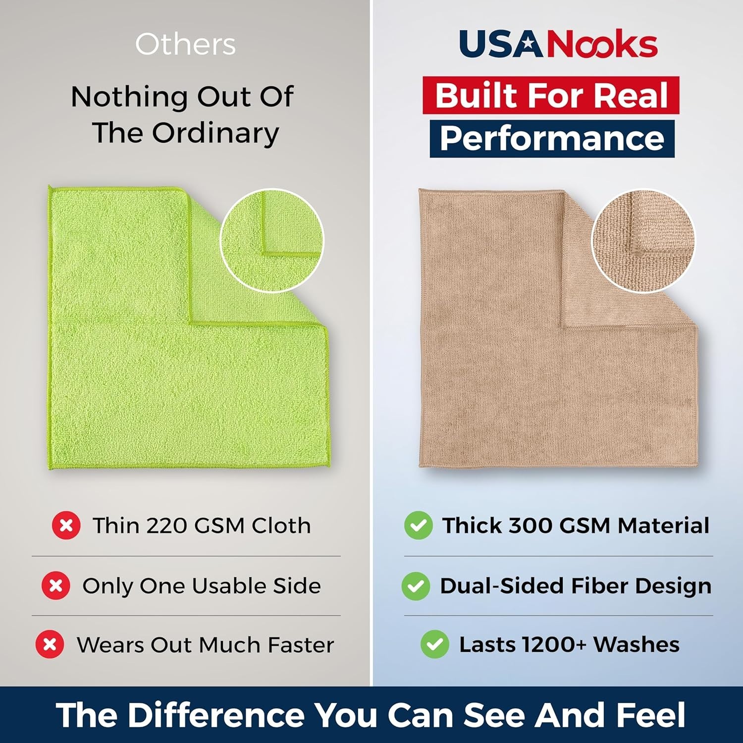 12-Piece Lint-Free Microfiber Cleaning Cloths – 1200 Washes, 12.5 Inch Square