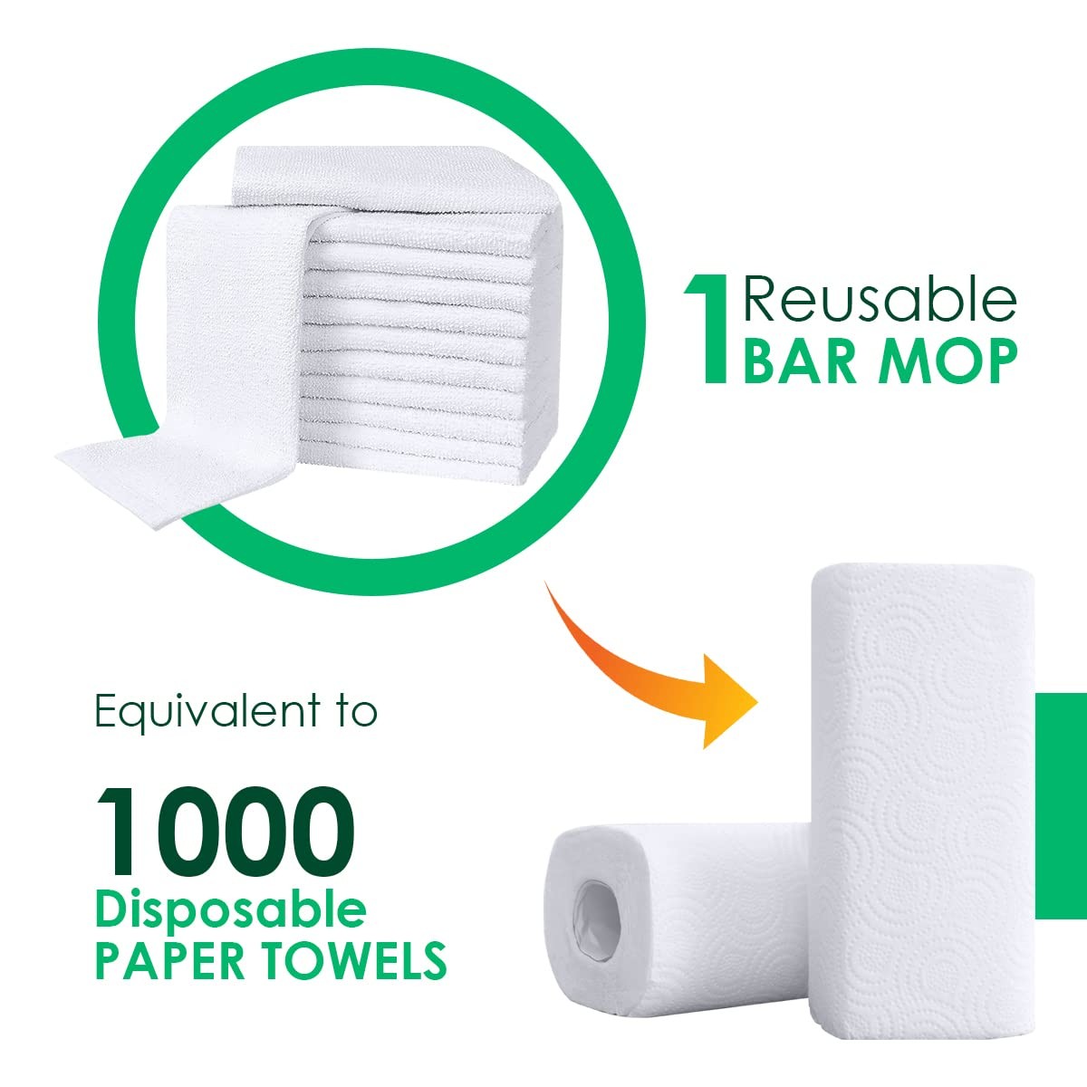 Terry Bar Mop Towels (Value Pack of 60) Size 14″x17″ – Absorbent and Durable,…