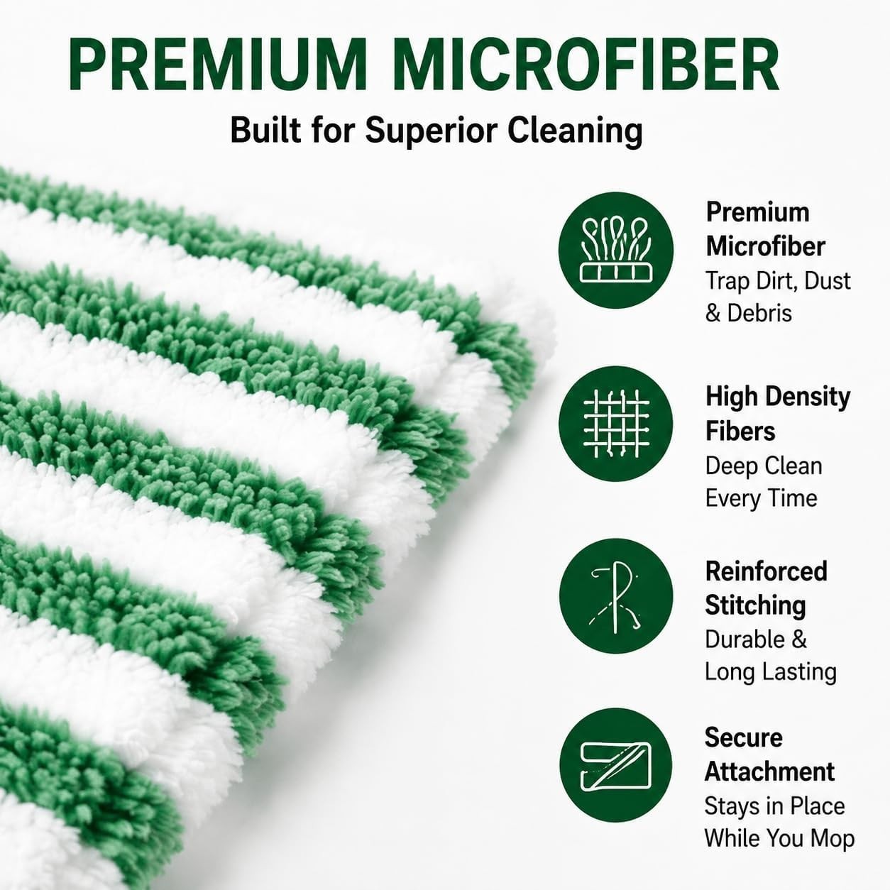 Libman Wet & Dry Microfiber Mop Refills – 2 Pack Reusable Washable Microfiber…
