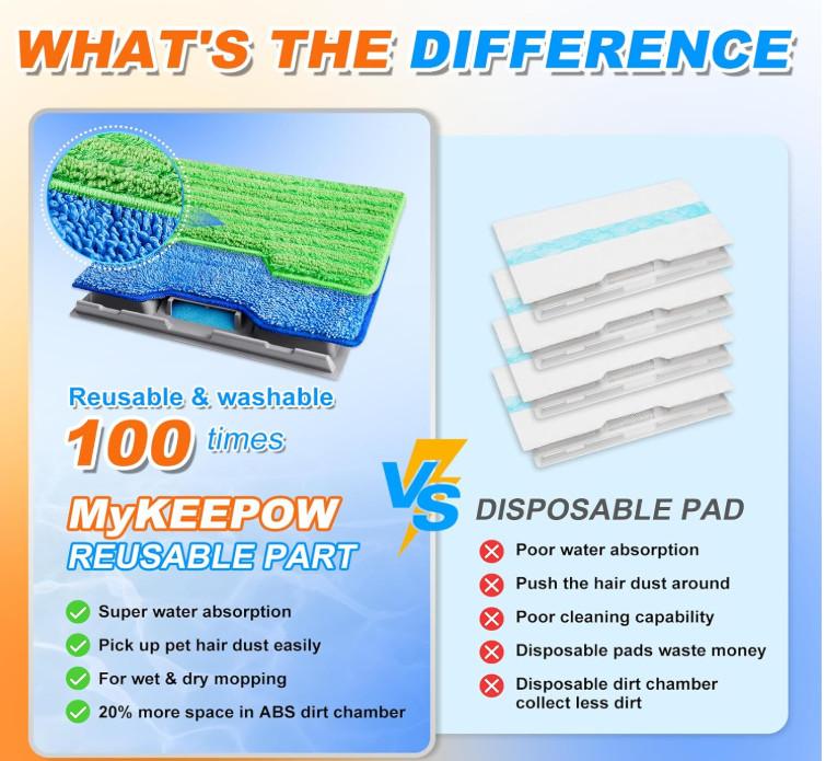 4 Pack Replacement Microfiber Pads for Shark VacMop Durable & Washable