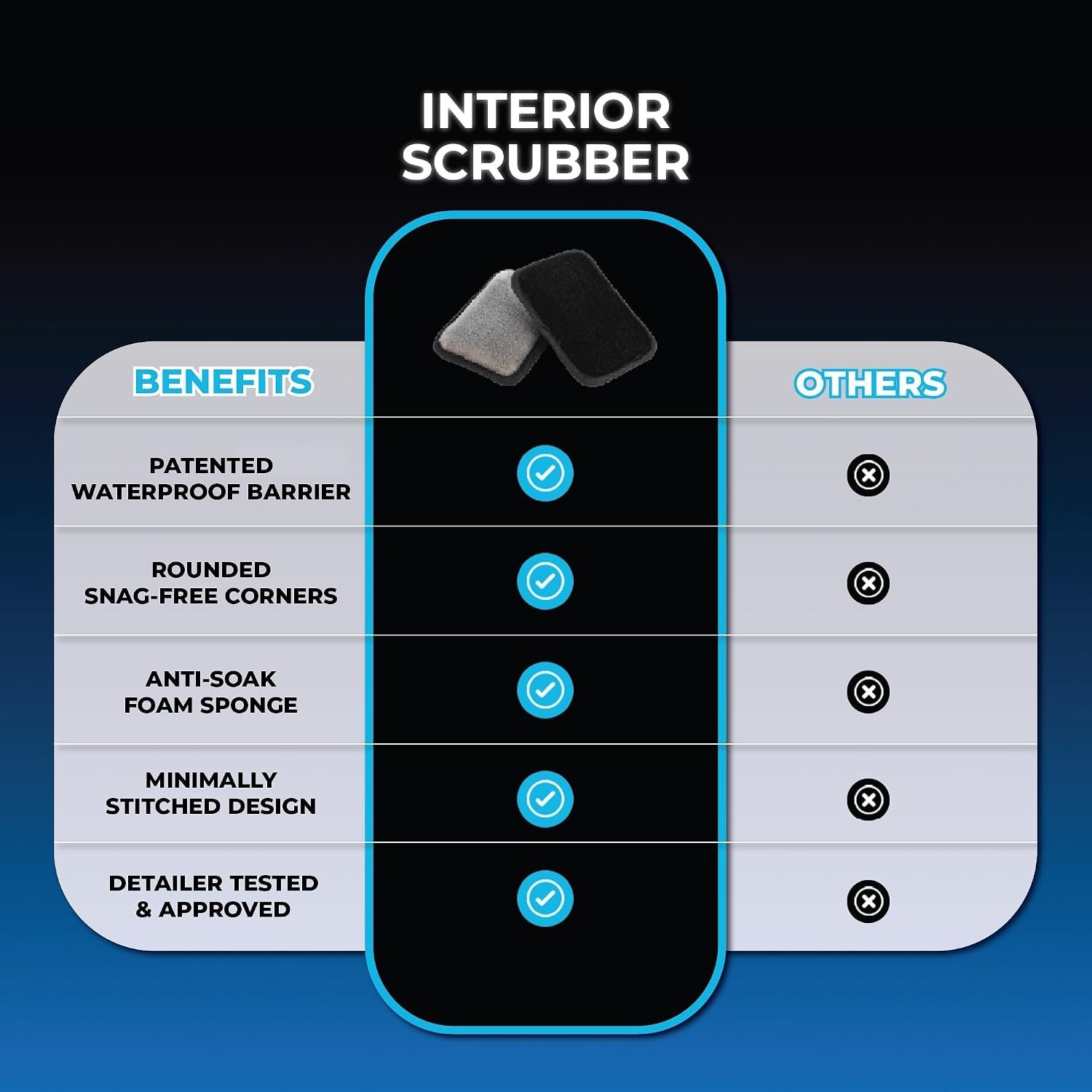 Soft Microfiber Interior Scrubber – 4 Pack for Streak-Free Car Cleaning