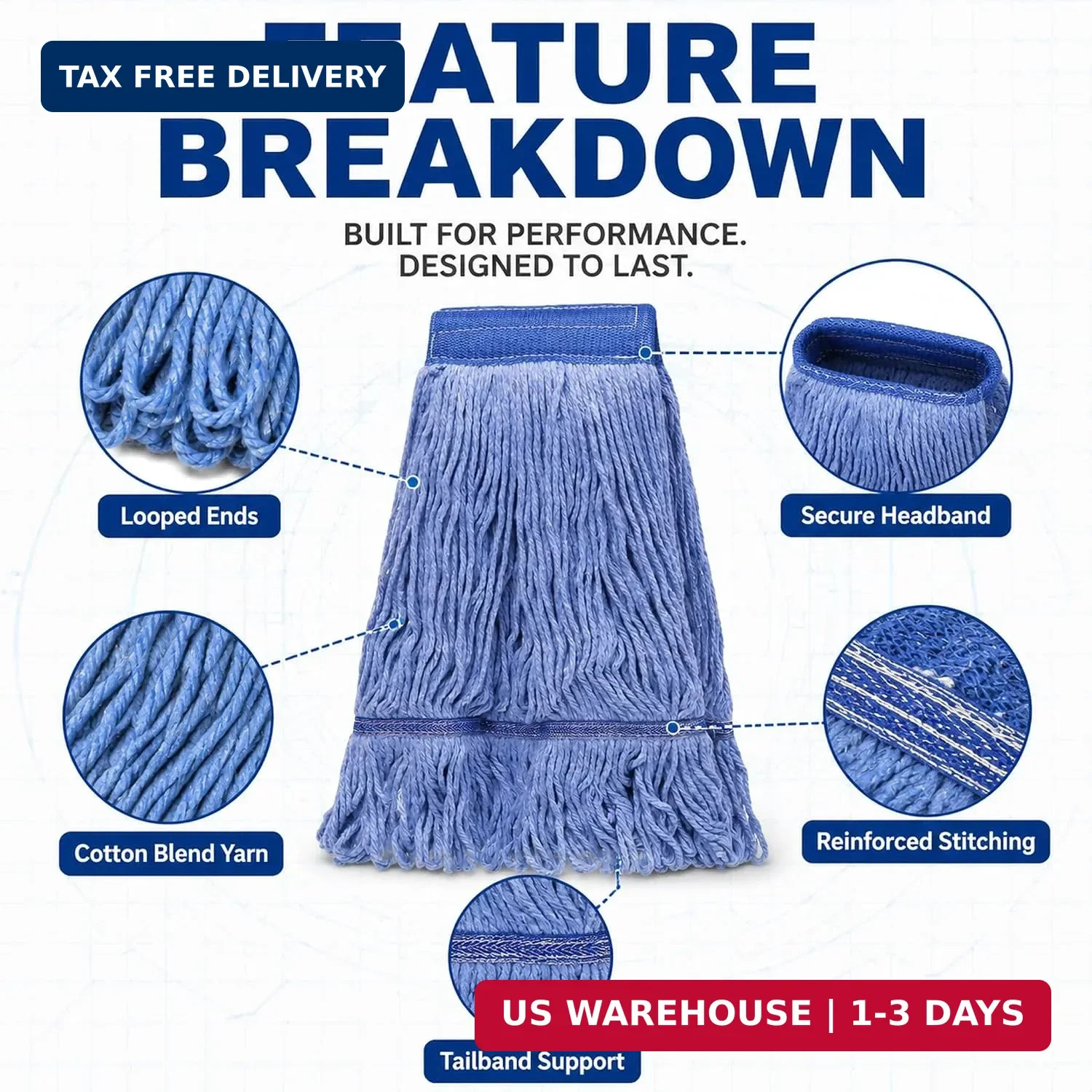 Heavy Duty String Wet Mop for Floor Cleaning, Commercial Industrial Cotton Mops