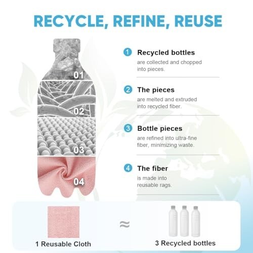 “330 Microfiber Cleaning Cloths – 6 Rolls, Washable Shop Rags for Cars & Home”