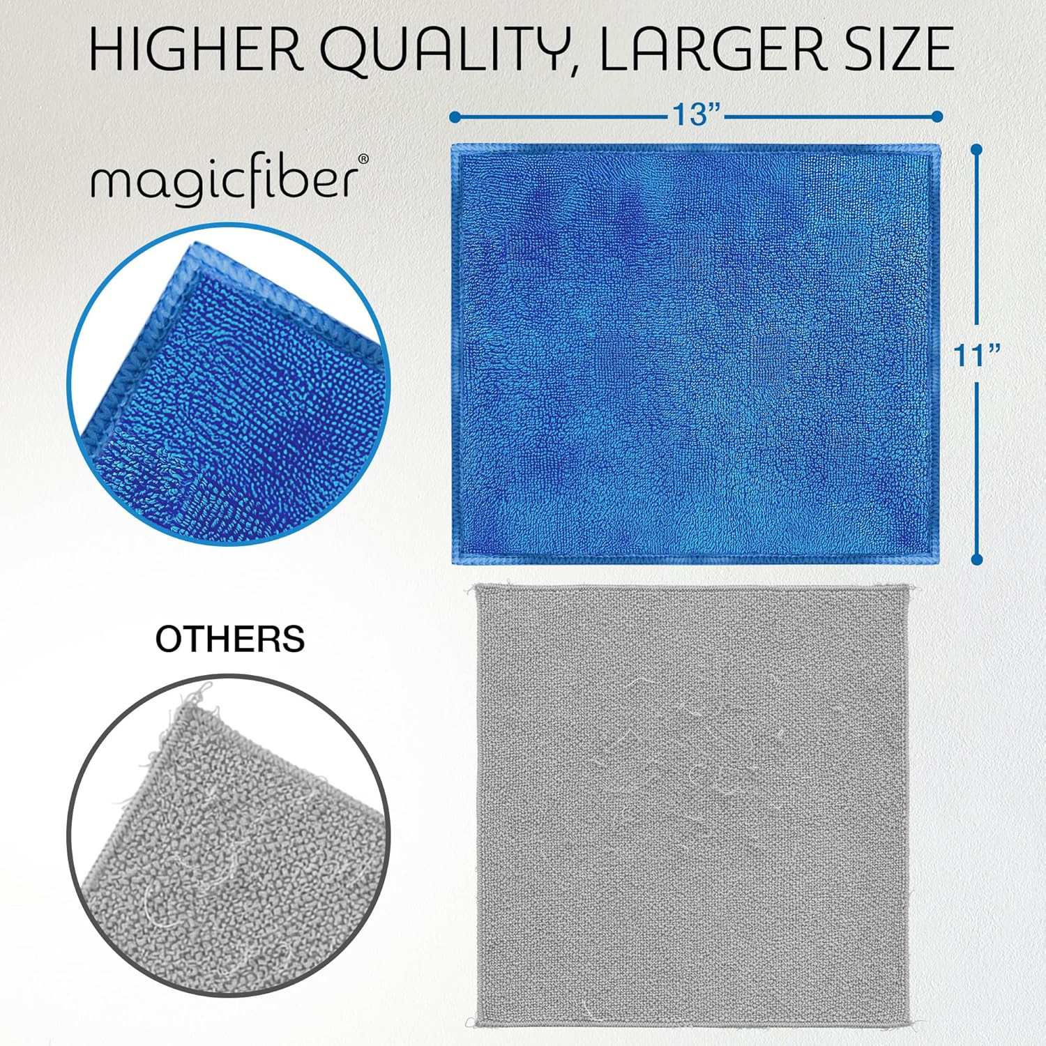 Microfiber Cleaning Cloth – Higher Quality, Larger Size – Micro Fiber Cloth for